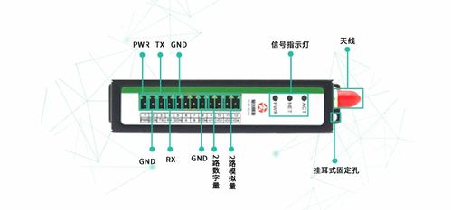 DTU通信模块性能及接口介绍