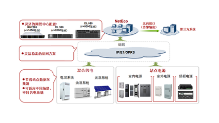 深圳市君和信息技术有限公司 以卓越网络管理系统赋能企业数字化转型